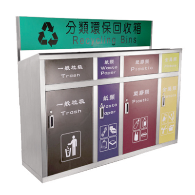 四分類環(huán)?；厥胀? width=